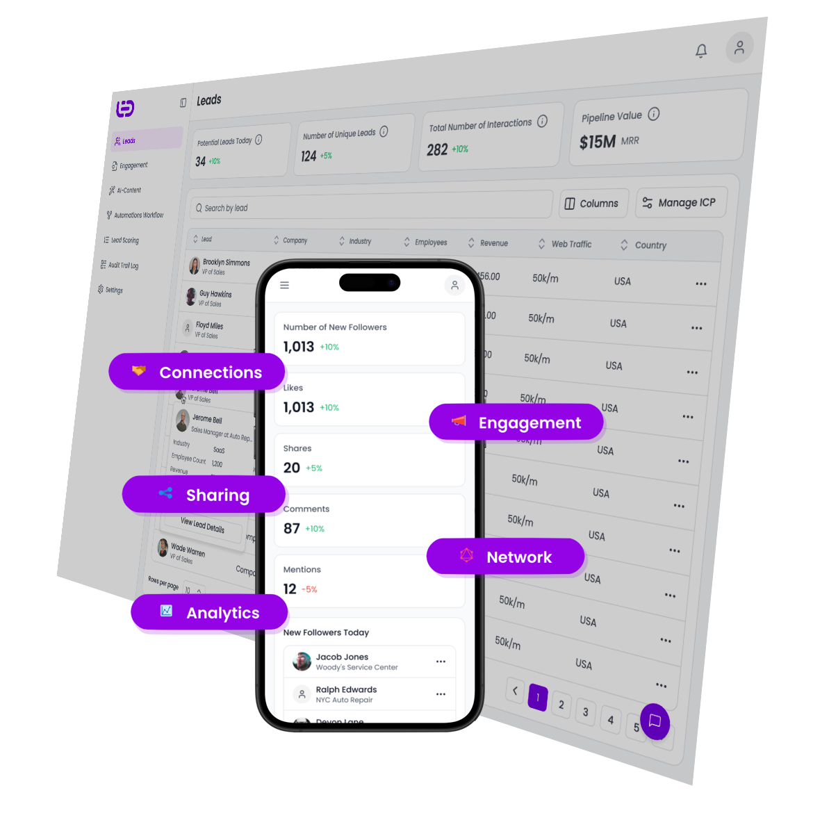 AI Lead Generation & Nurturing